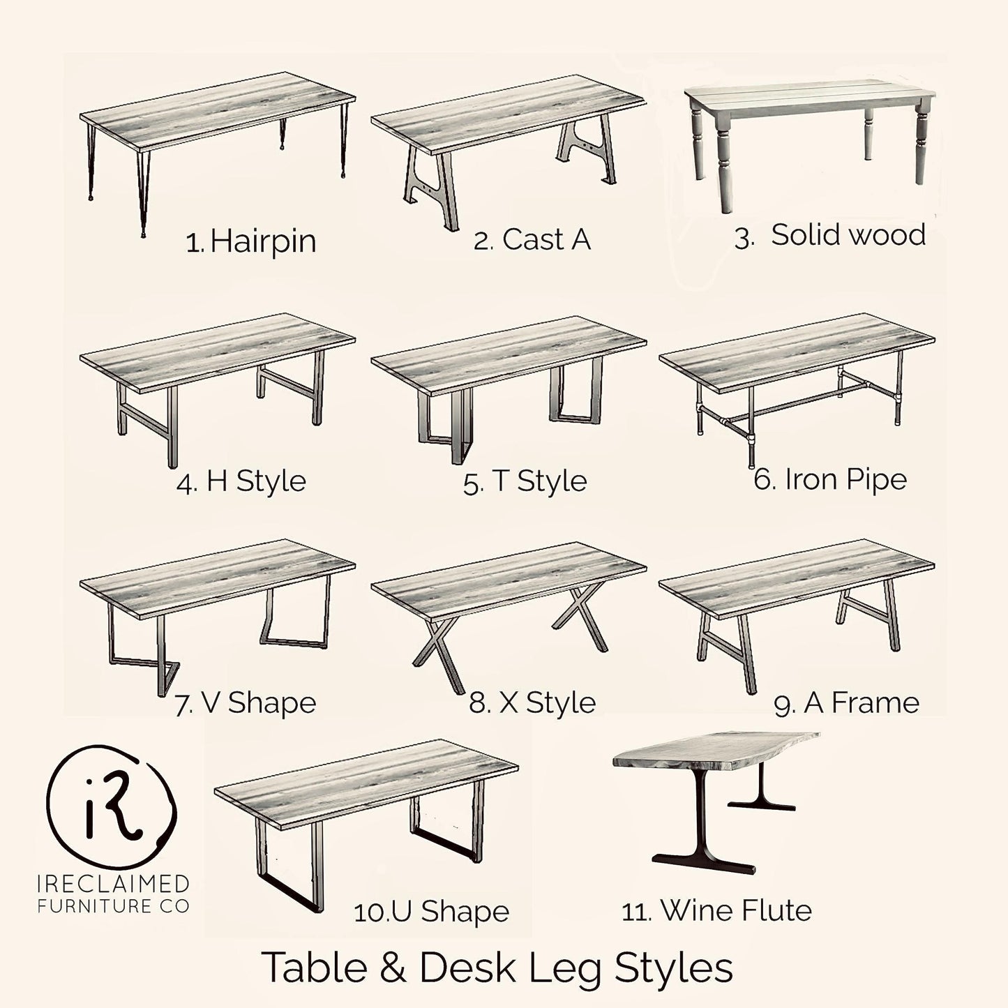 Butcher Block Desk, Industrial Desk, Custom Desk, Rustic Desk, Modern Drawers